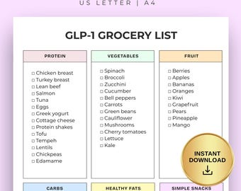 GLP-1 Grocery List Printable, GLP-1 Grocery Checklist Pdf, Ozempic Wegovy Mounjaro Food Shopping Guide, High Protein Food List, GLP-1 Diet