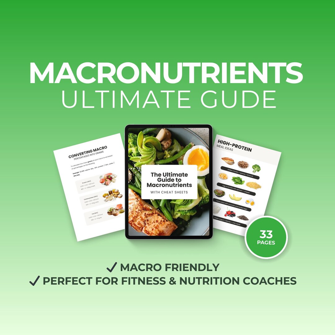 Macro Tracking Guide, Macronutrient Tracking Canva Template ...