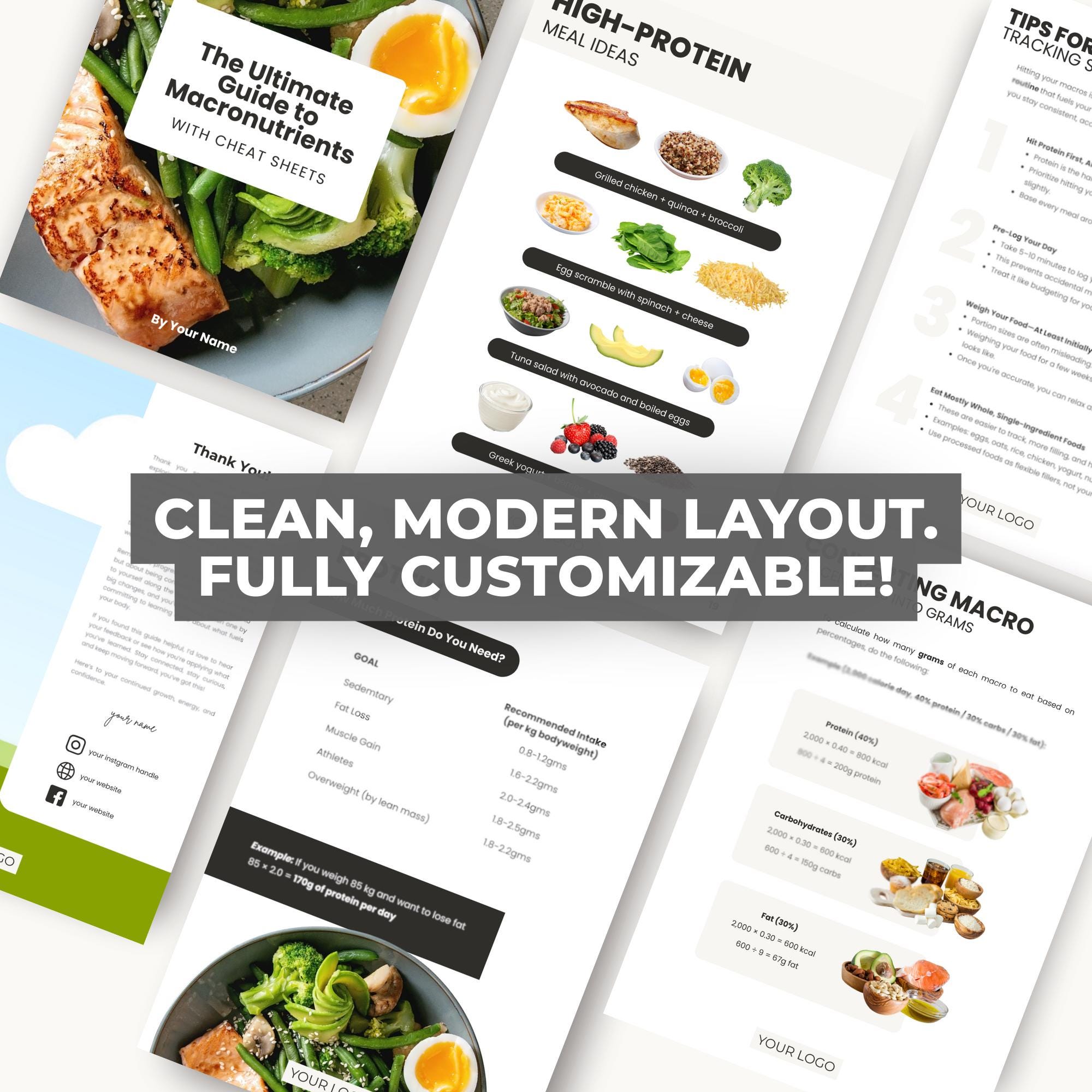Macro Tracking Guide, Macronutrient Tracking Canva Template ...