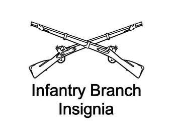 Armee-Infanterie-Abzeichen in den Dateiformaten PDF, SVG und DXF