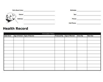 Puppy Immunization Chart