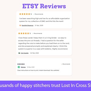 May include: A graphic display titled ETSY Reviews featuring three customer feedback entries with five-star ratings. The text includes comments about an organization system for DMC threads and printing instructions. The footer reads Thousands of happy stitchers trust Lost In Cross Stitch.