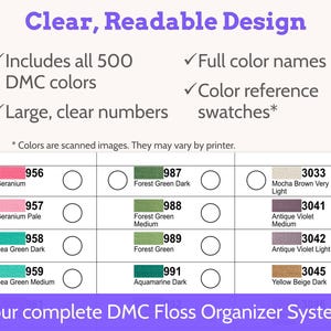 May include: A DMC floss organizer system chart featuring the text Clear, Readable Design and Your complete DMC Floss Organizer System. The grid displays color swatches, names like Geranium and Forest Green, and numbers 956 through 3045.