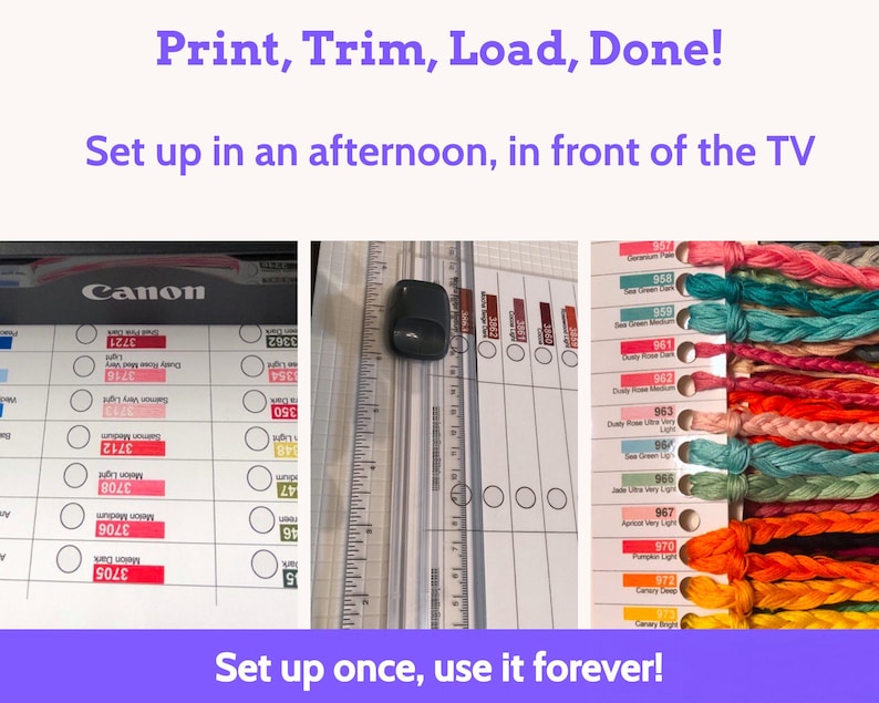 May include: A triptych image showing a Canon printer feeding a paper color chart, a clear plastic paper trimmer with a black handle, and a color-coded embroidery floss organizer. Text reads: Print, Trim, Load, Done! Set up in an afternoon, in front of the TV. Set up once, use it forever!