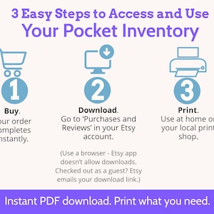 Op de afbeelding: Infographic met de titel "3 Easy Steps to Access and Use Your Pocket Inventory". Het toont een winkelwagen, een computer en een printer, elk met een stapnummer. De tekst legt uit hoe je kunt kopen, downloaden en afdrukken.