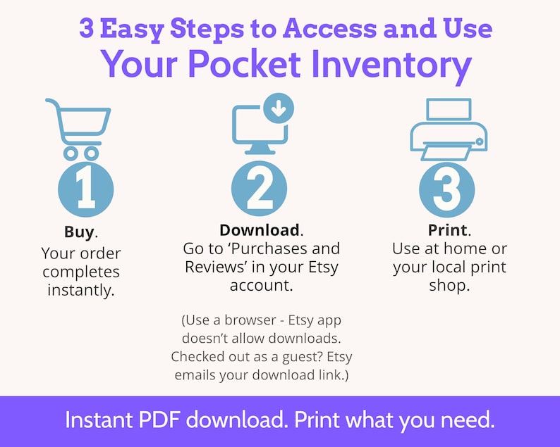 Op de afbeelding: Infographic met de titel "3 Easy Steps to Access and Use Your Pocket Inventory". Het toont een winkelwagen, een computer en een printer, elk met een stapnummer. De tekst legt uit hoe je kunt kopen, downloaden en afdrukken.