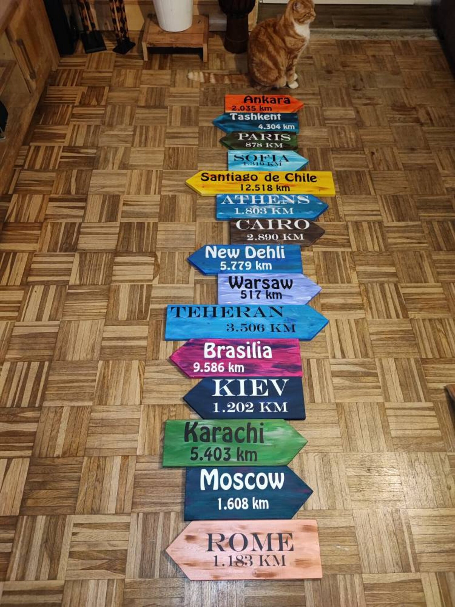 Holzschild Garten Wegweiser individuell mit Bildern Etsy