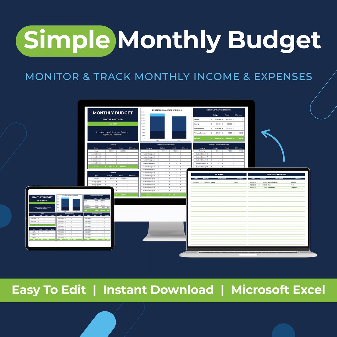 Customisable Excel Budgeting Spreadsheet Zerobased Budget Monthly