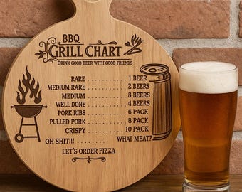 Funny BBQ Grill Chart Cutting Board: Laser Engraved Meat Guide