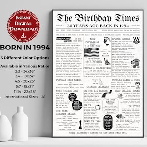 Poster Nato nel 1994, Stampa Nato nel 1994, Regalo per il 30° compleanno, Regalo per il 30° compleanno, 30 anni, Regalo di compleanno del 1994