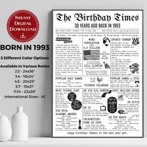 Born in 1993 Poster, Born in 1993 Print, 30th Birthday Gift, 30th Birthday Present, 30 Years Old, 1993 Birthday Gift