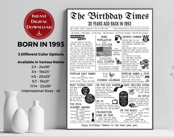 Born in 1993 Newspaper Poster: 30th Birthday Gift (Digital Download)