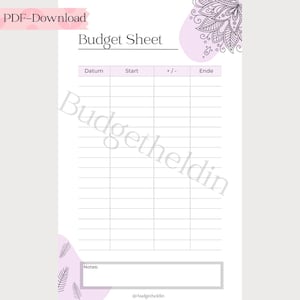 May include: A printable budget sheet with a pink and white floral design. The sheet has columns for date, start, +/- and end. There is a space at the bottom for notes.