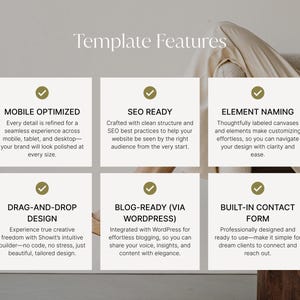 May include: Image showcasing website template features. Text includes "Mobile Optimized," "SEO Ready," "Element Naming," "Drag-and-Drop Design," "Blog-Ready (via WordPress)," and "Built-in Contact Form." Each feature is described in detail.