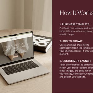 May include: A silver laptop displaying a website with the text "DESIGN A LIFE YOU CAN'T WAIT TO WAKE UP TO" sits on a wooden surface. A book with the number "50" is behind the laptop. The image also includes the text "How It Works:" and instructions.