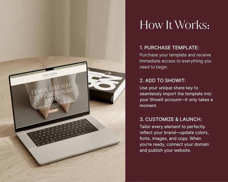 May include: A silver laptop displaying a website with the text "DESIGN A LIFE YOU CAN'T WAIT TO WAKE UP TO" sits on a wooden surface. A book with the number "50" is behind the laptop. The image also includes the text "How It Works:" and instructions.