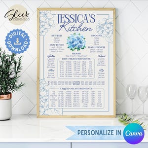 Personalized Kitchen Conversion Poster: Blue Hydrangea Editable Canva Template (Instant Download)