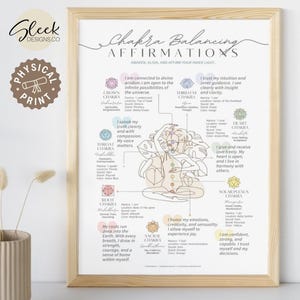 Poster con affermazioni per l'equilibrio dei chakra / Stampa su carta opaca premium / Arredamento minimalista ed elegante / Poster di meditazione motivazionale e ispiratrice