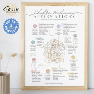 Muurkunst chakra balancerende affirmaties | Digitale download afdrukbare poster | Minimalistisch chique woondecoratie | Motiverende inspirerende poster