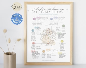 Chakra Balancing Affirmations Wall Art | Digital Download Printable Poster | Minimalist Chic Home Decor | Motivational Inspirational Poster