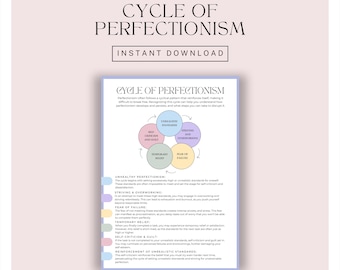 The Cycle of Perfectionism, Understanding Perfectionist Behaviors, Therapy Office Decor, Perfectionism Psychoeducation, Therapist Worksheets