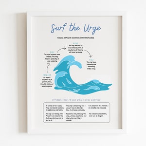 Urge Surfing Poster, Addiction Recovery, Sobriety, DBT, Dialectical Behavior Therapy, BPD, Emotional Regulation, Therapy Office Decor
