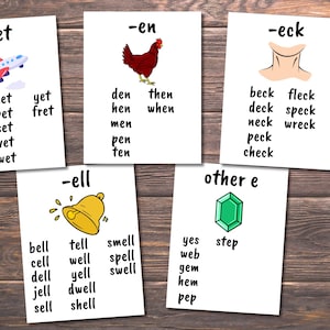 Learn to Read CVC Words, Phonics Cards Printable, CVC Word Family Lists, Homeschool Kids Resources, Kindergarten Reading, Phonetic, Toddlers image 3