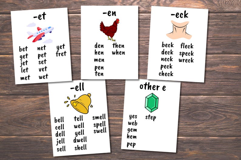 Learn to Read CVC Words, Phonics Cards Printable, CVC Word Family Lists, Homeschool Kids Resources, Kindergarten Reading, Phonetic, Toddlers image 3