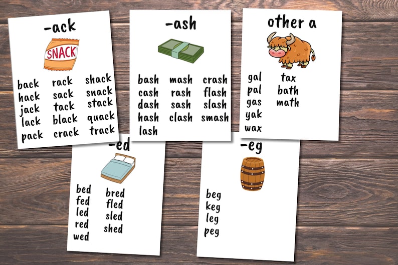 Learn to Read CVC Words, Phonics Cards Printable, CVC Word Family Lists, Homeschool Kids Resources, Kindergarten Reading, Phonetic, Toddlers image 2