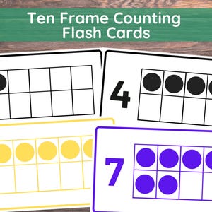 Könnte beinhalten: Lernkarten zum Zählen mit Zehnerfeldern. Die Karten zeigen die Zahlen 1, 4, 5 und 7, jeweils mit einer entsprechenden Anzahl schwarzer, gelber oder violetter Kreise in den Zehnerfeldgittern. Der Titel lautet "Ten Frame Counting Flash Cards".