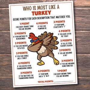 May include: A white game sheet titled Who Is Most Like A Turkey with a cartoon turkey dabbing in the center. The text lists various point-based criteria for Thanksgiving activities, such as loving pumpkin pie or wearing orange, with a total points line.
