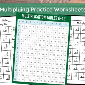 24 Printable Multiplying Practice Worksheets | Numbers 1-12 | 1st-4th Grade Math | Math Worksheets | 0-12 Multiplication Table