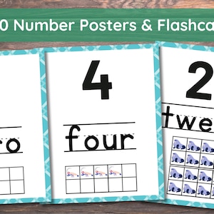 Printable Unter dem Meer Thema Zahl Postern | Numbers Klassenzimmer Dekor Homeschool Kids | Poster 0-20 | Unter dem Meer Thema Karteikarten
