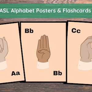 ASL (American Sign Language) Alphabet Posters & Flashcards | ASL Alphabet For  Classroom | Educational Poster | ABC Poster | Abc Flashcards