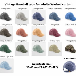 Papa Mini Chapeaux assortis Lot de deux casquettes Broderie machine Casquettes de baseball réglables image 3