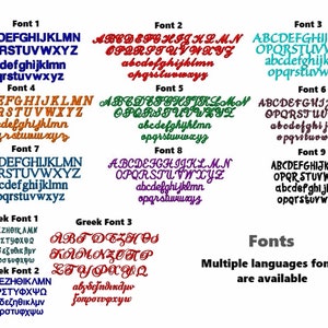 a set of different types of font and numbers