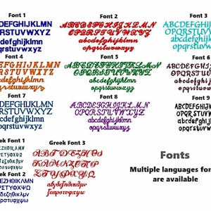a set of different types of font and numbers
