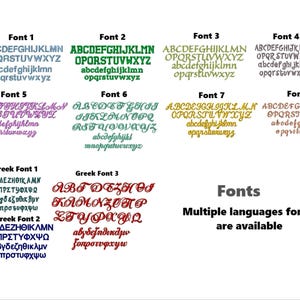 a set of different types of font and numbers