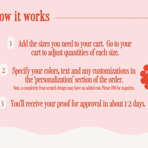 May include: A pink graphic with instructions titled "How it works." The steps include adding sizes to the cart, specifying colors and text, and receiving a proof in 1-2 days. A red flower-shaped graphic says "Customize for Free!"