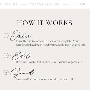 May include: A graphic showing how to use a Canva template. The steps are: 1. Order, 2. Edit, 3. Send. The text says: 'Instantly receive access to the Canva template. Your template link will be in the downloadable 'Instructions' PDF. Have fun! Easily edit the text, font, colours, objects, etc. Save as a PDF and print or send via text or email.'
