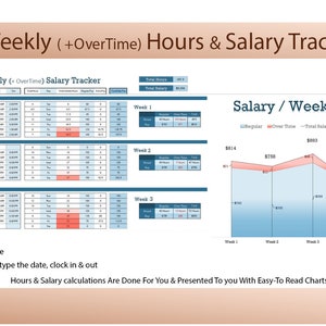 May include: A spreadsheet with a chart showing weekly salary calculations. The spreadsheet is titled "Weekly (+OverTime) Salary Tracker". The chart shows the total salary for each week, with a blue bar representing the regular salary and a red bar representing the overtime salary. The chart is titled "Salary/Week".