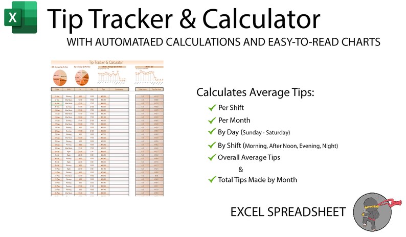 Tip tracker calculator excel spreadsheet 2023 template for etsy