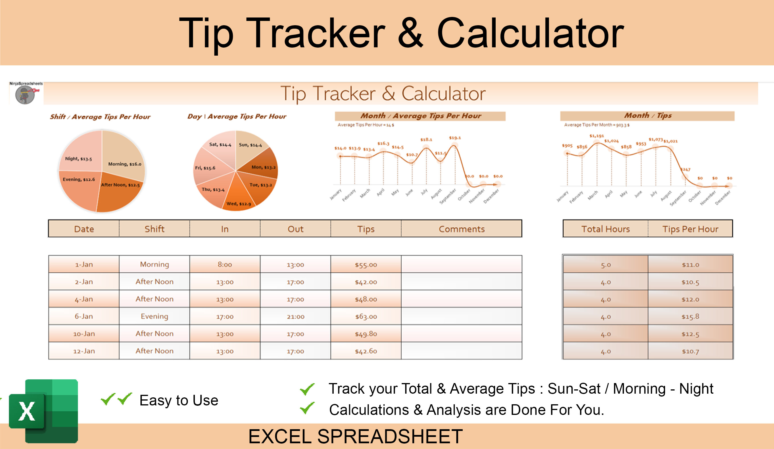 Tip Tracker & Calculator Excel Spreadsheet 2023 Template for Etsy