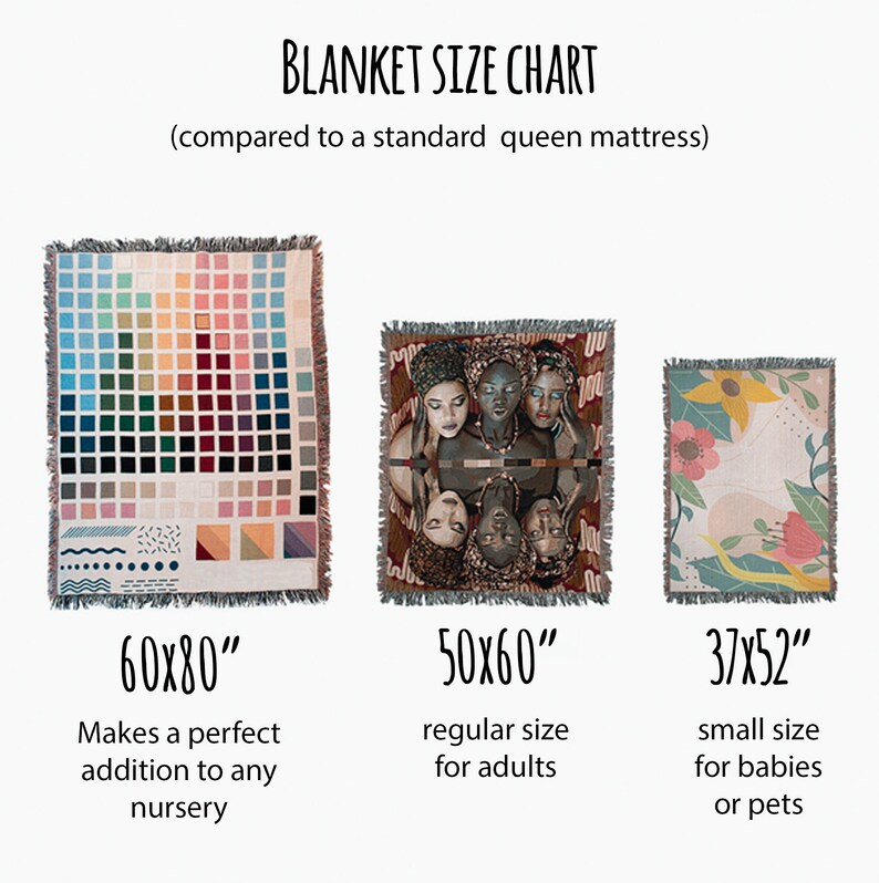 Personalized Photo Collage Woven Blanket Photo Blanket Etsy