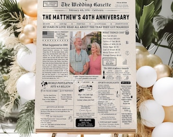 40th Anniversary Gift Newspaper Poster USA, Custom Ruby Wedding Anniversary Gifts for Parents and Grandparents, Back in 1986