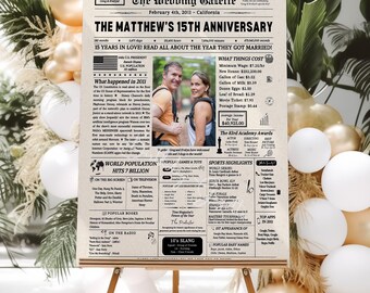 15th Anniversary Gift Newspaper Poster USA, Custom Wedding Anniversary Gifts for Parents, Back in 2011