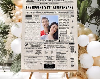 1st Anniversary Gift Newspaper Poster USA, Custom Wedding Anniversary Gifts, Back in 2025