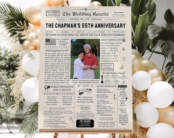 55th Anniversary Gift Newspaper Poster USA, Custom Wedding Anniversary Gifts for Parents and Grandparents, Back in 1971