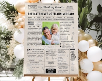 20th Anniversary Gift Newspaper Poster USA, Custom Wedding Anniversary Gifts for Parents, Back in 2006