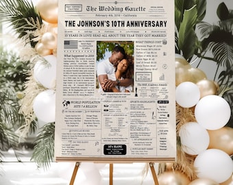 10th Anniversary Gift Newspaper Poster USA, Custom Wedding Anniversary Gifts for Parents, Back in 2016